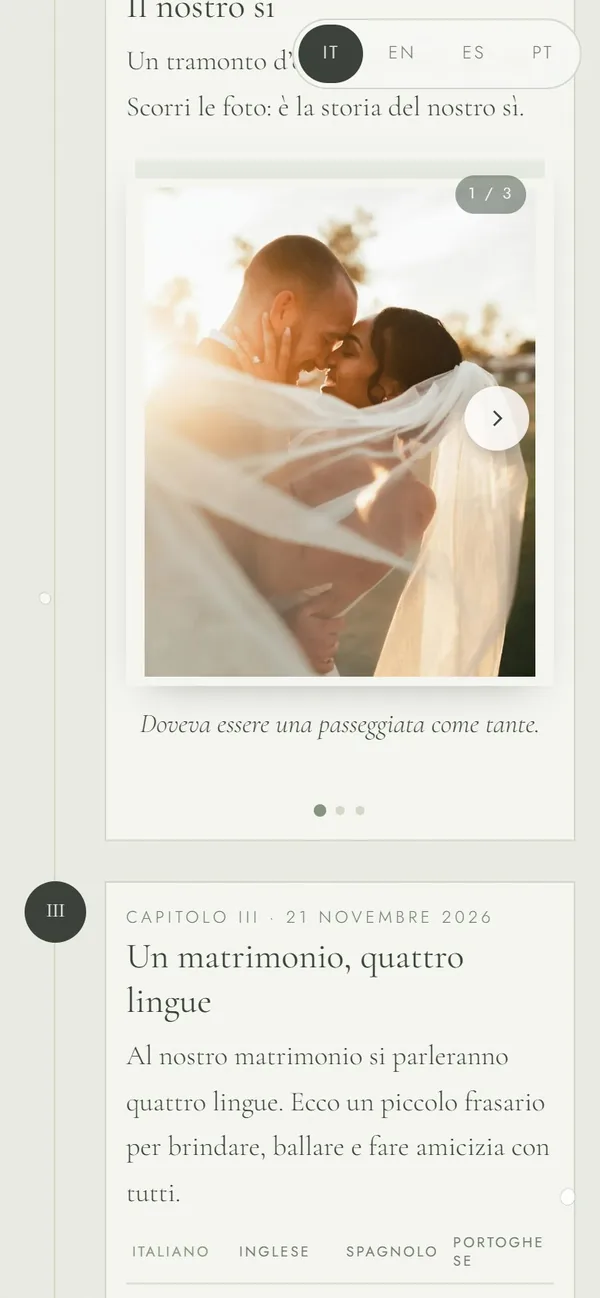 Il capitolo con la storia della proposta da sfogliare